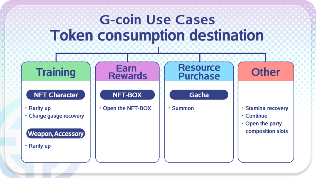 Two Token Systems